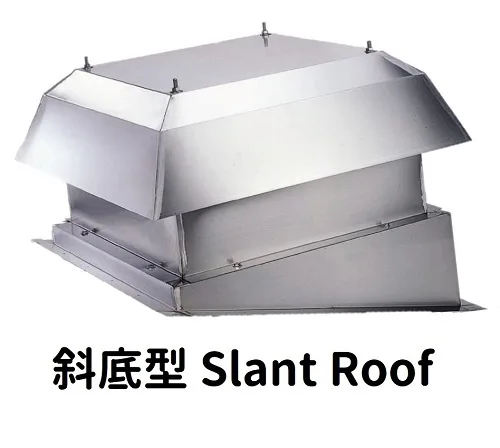 BLUEFOOT COOL BR1DSS Ventilador de tejado Ventilador de ático Ventilador de ventilación de techo ventilador de escape del ático intercambiador de aire 54153574801