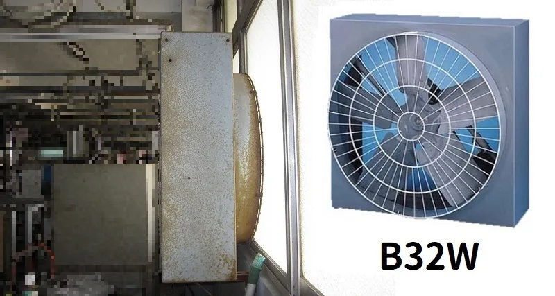 BLUEFOOT COOL B32W extractor Ventilador Industrial Extractor de aire industrial gran ventilador industrial gran ventilador de escape gran ventilador de ventilación 26542641